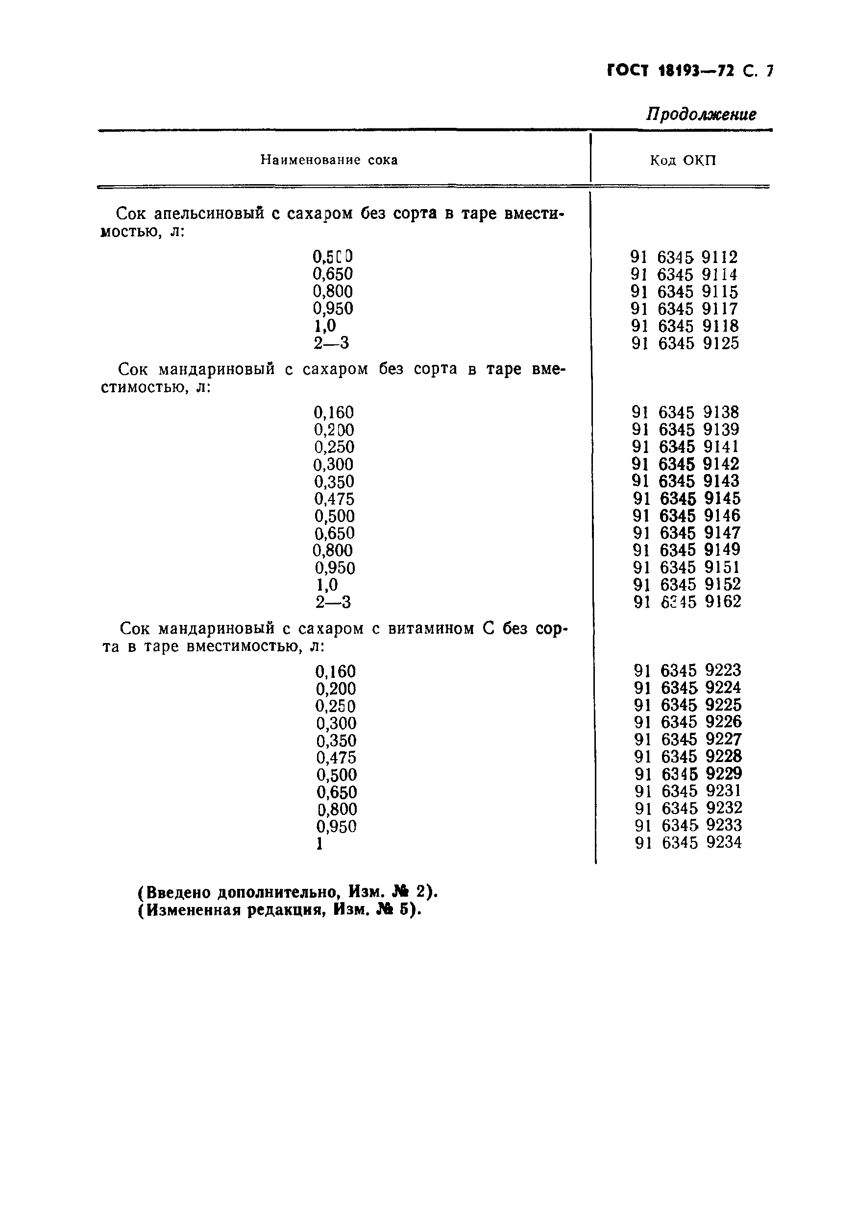 Страница 8 ГОСТ 18193-72