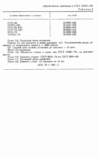 Страница 12 ГОСТ 18194-79