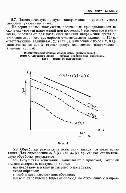 Страница 11 ГОСТ 18197-82