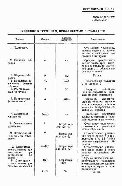 Страница 13 ГОСТ 18197-82