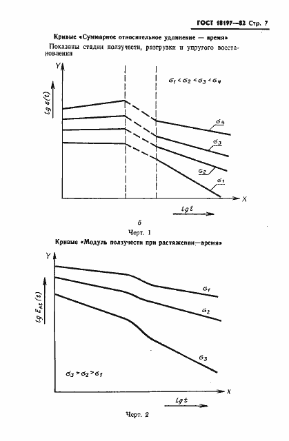 Страница 9 ГОСТ 18197-82
