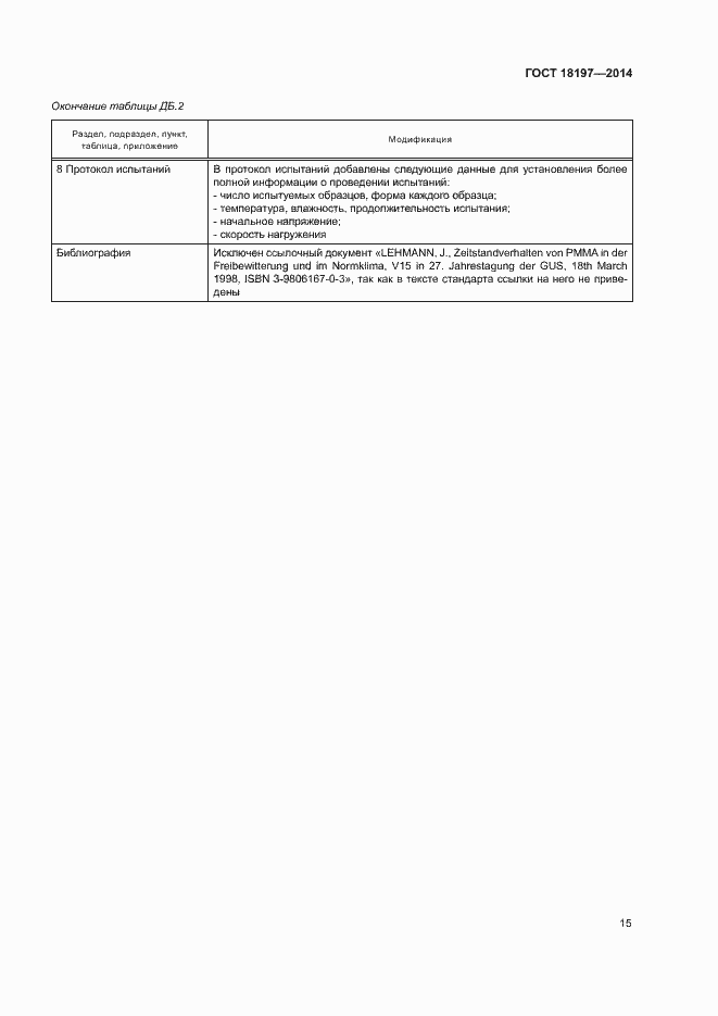 Страница 19 ГОСТ 18197-2014