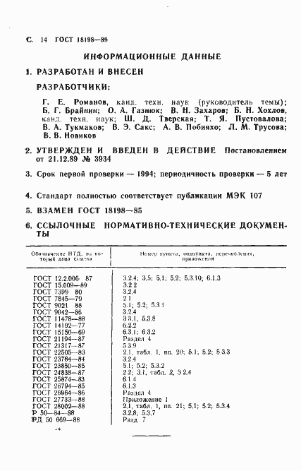 Страница 16 ГОСТ 18198-89