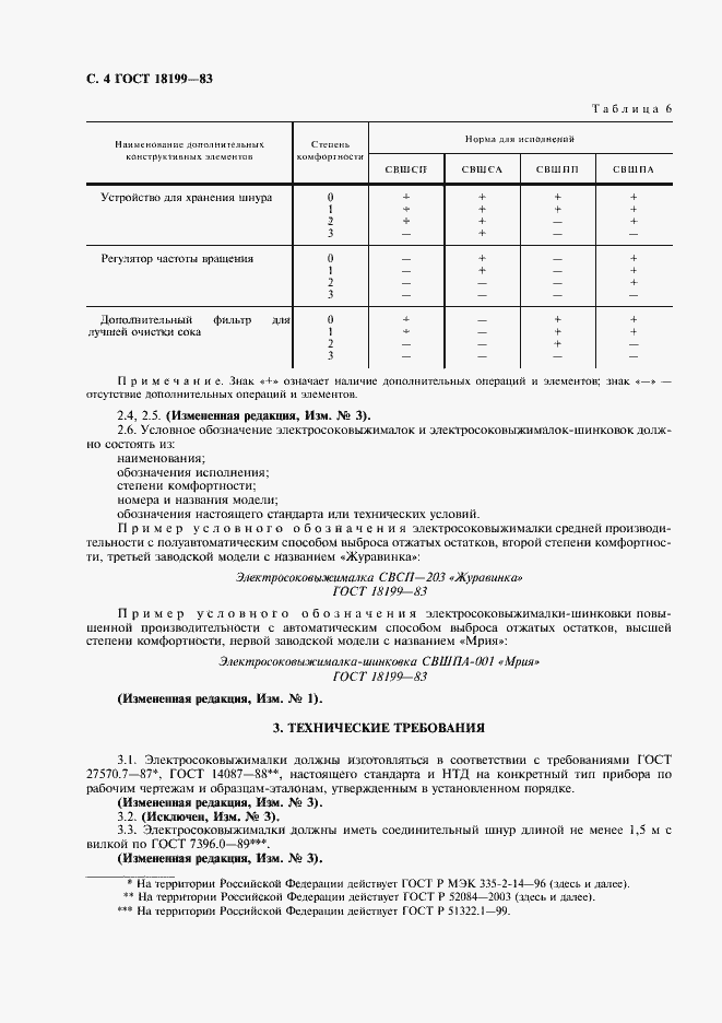 Страница 5 ГОСТ 18199-83