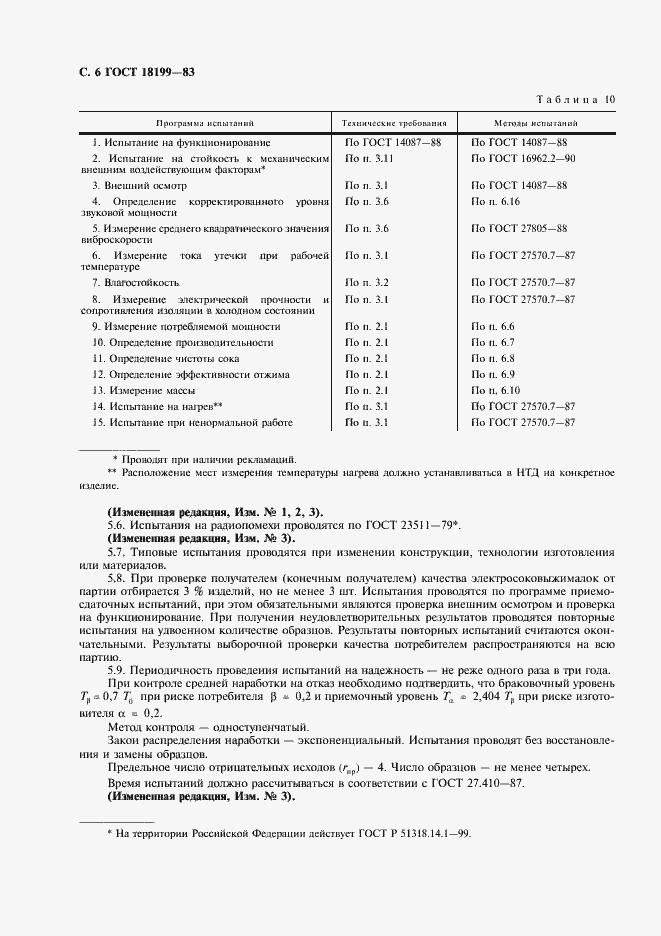 Страница 7 ГОСТ 18199-83