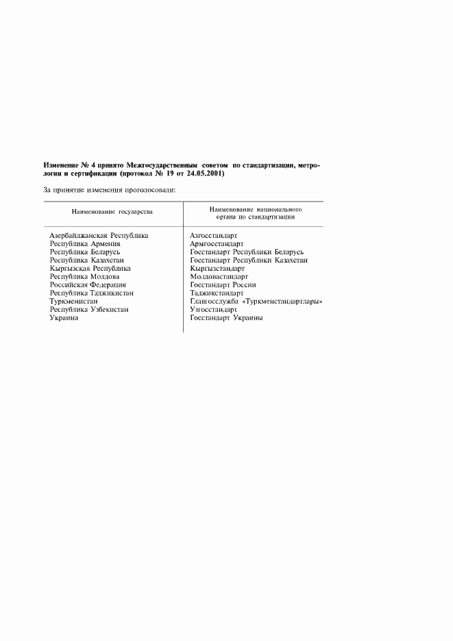 Страница 2 ГОСТ 18211-72