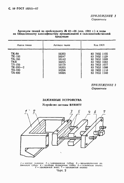 Страница 11 ГОСТ 18215-87