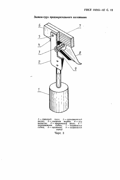 Страница 12 ГОСТ 18215-87