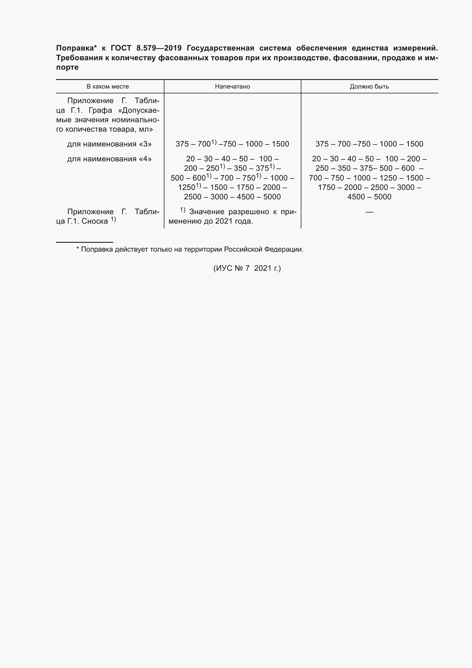 Приложение №2