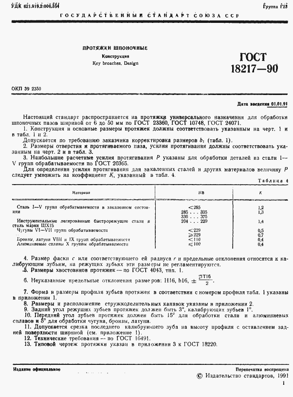 Страница 2 ГОСТ 18217-90