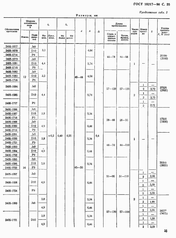 Страница 26 ГОСТ 18217-90