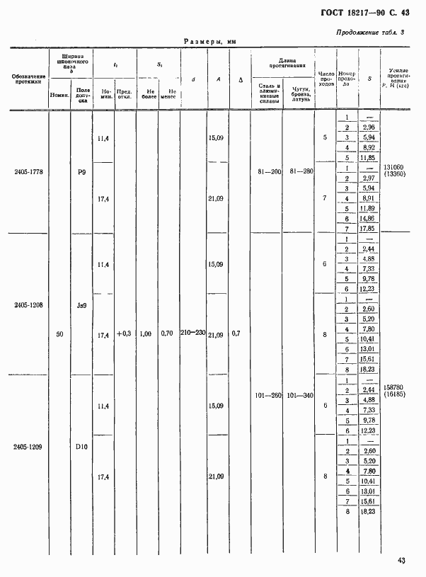 Страница 44 ГОСТ 18217-90