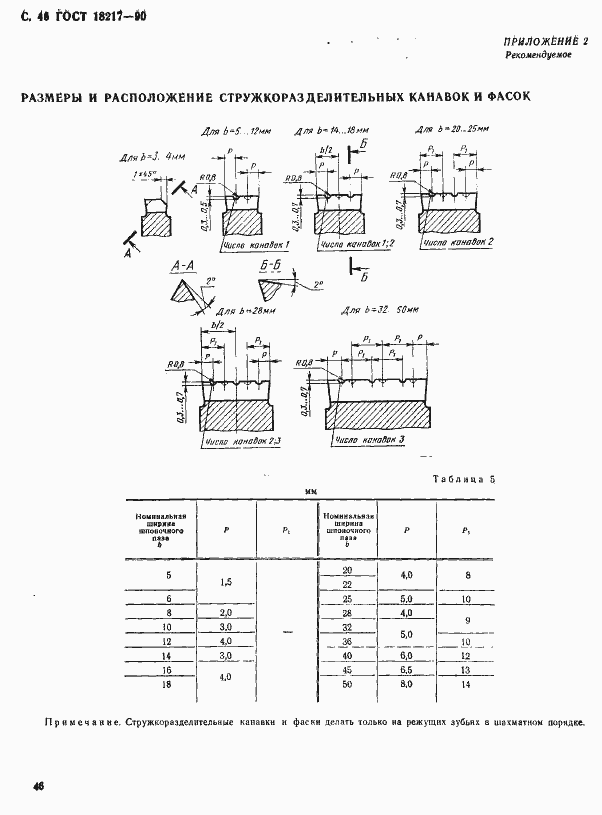 Страница 47 ГОСТ 18217-90