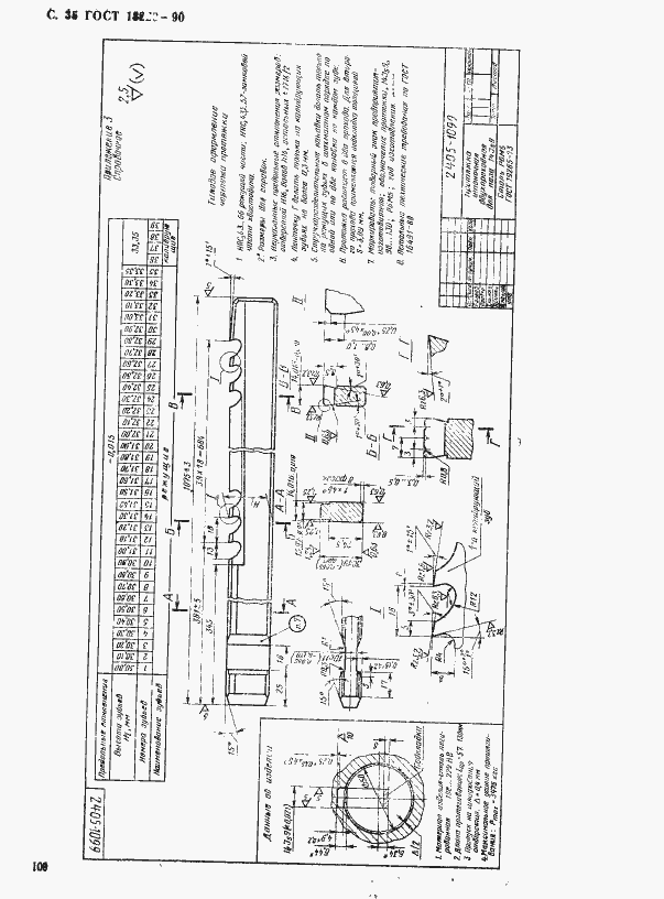 Страница 35 ГОСТ 18220-90