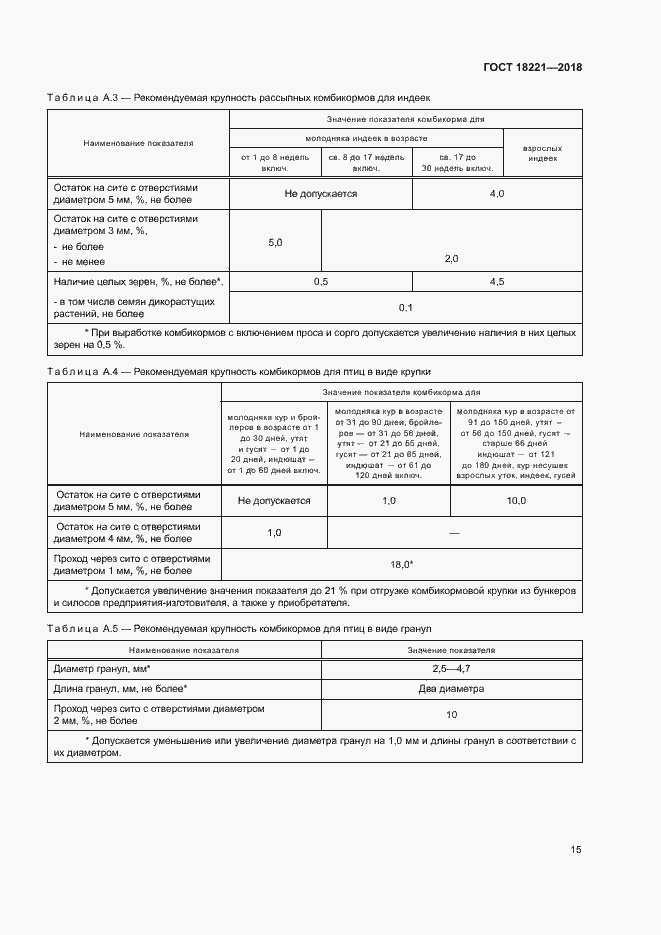 Страница 18 ГОСТ 18221-2018