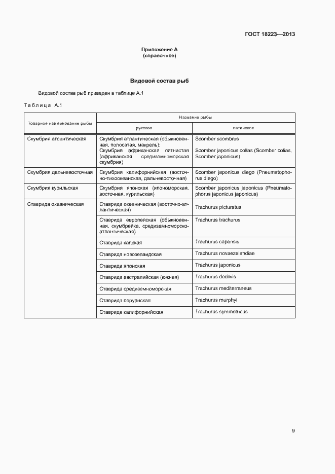 Страница 12 ГОСТ 18223-2013