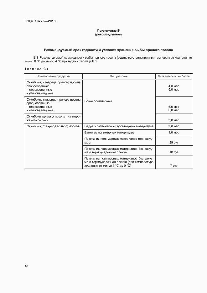 Страница 13 ГОСТ 18223-2013