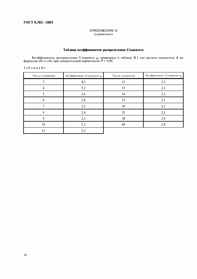 Страница 13 ГОСТ 8.582-2003