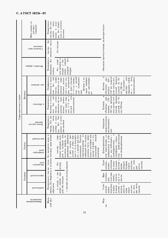 Страница 4 ГОСТ 18236-85