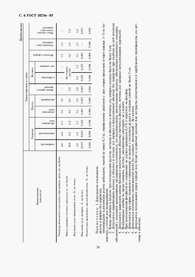 Страница 6 ГОСТ 18236-85