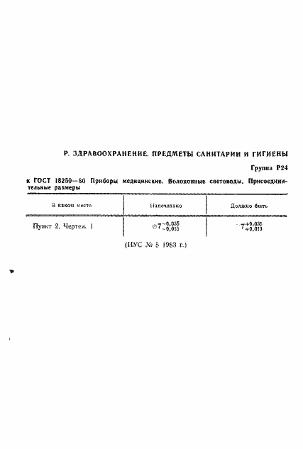 Страница 3 ГОСТ 18250-80