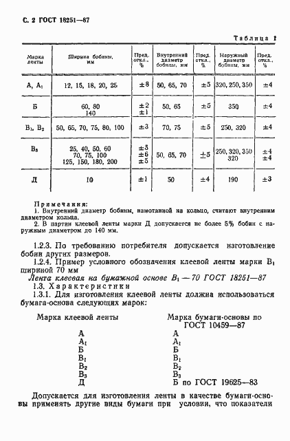 Страница 4 ГОСТ 18251-87