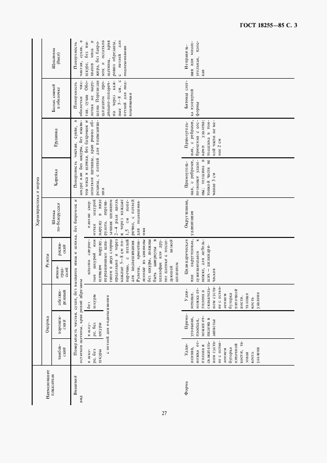 Страница 3 ГОСТ 18255-85
