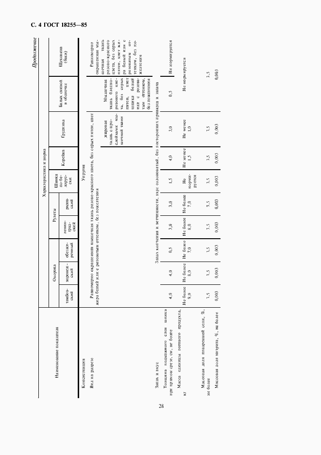Страница 4 ГОСТ 18255-85