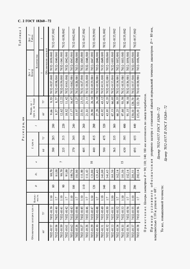 Страница 3 ГОСТ 18260-72