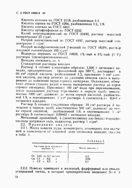Страница 2 ГОСТ 18262.9-88