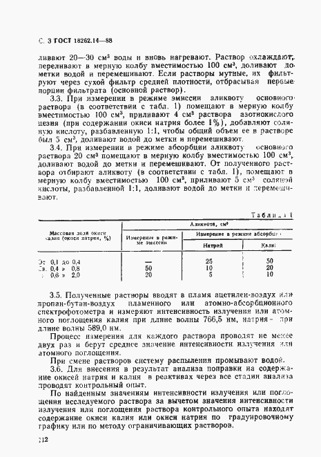 Страница 3 ГОСТ 18262.14-88