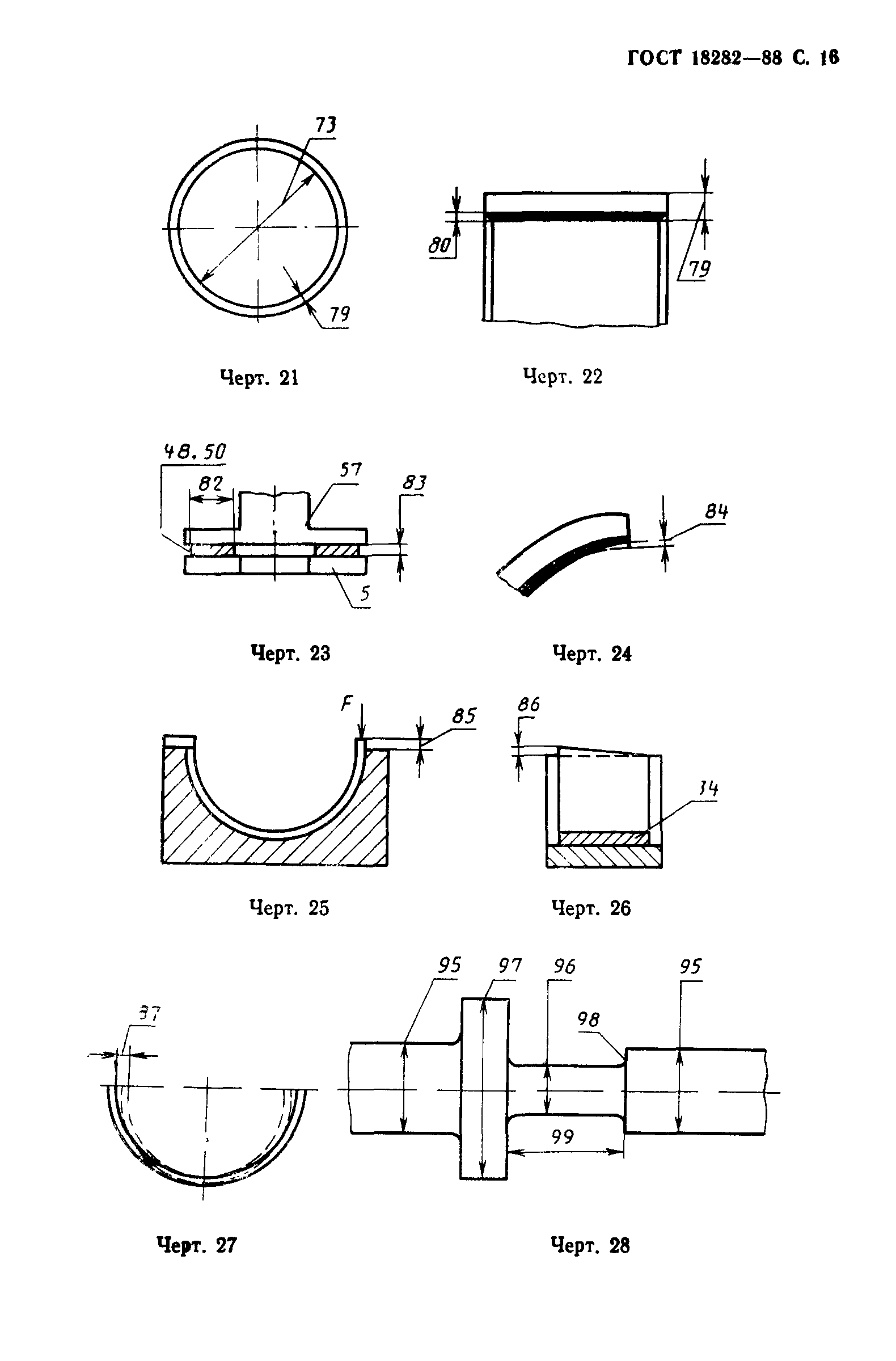 Страница 17 ГОСТ 18282-88