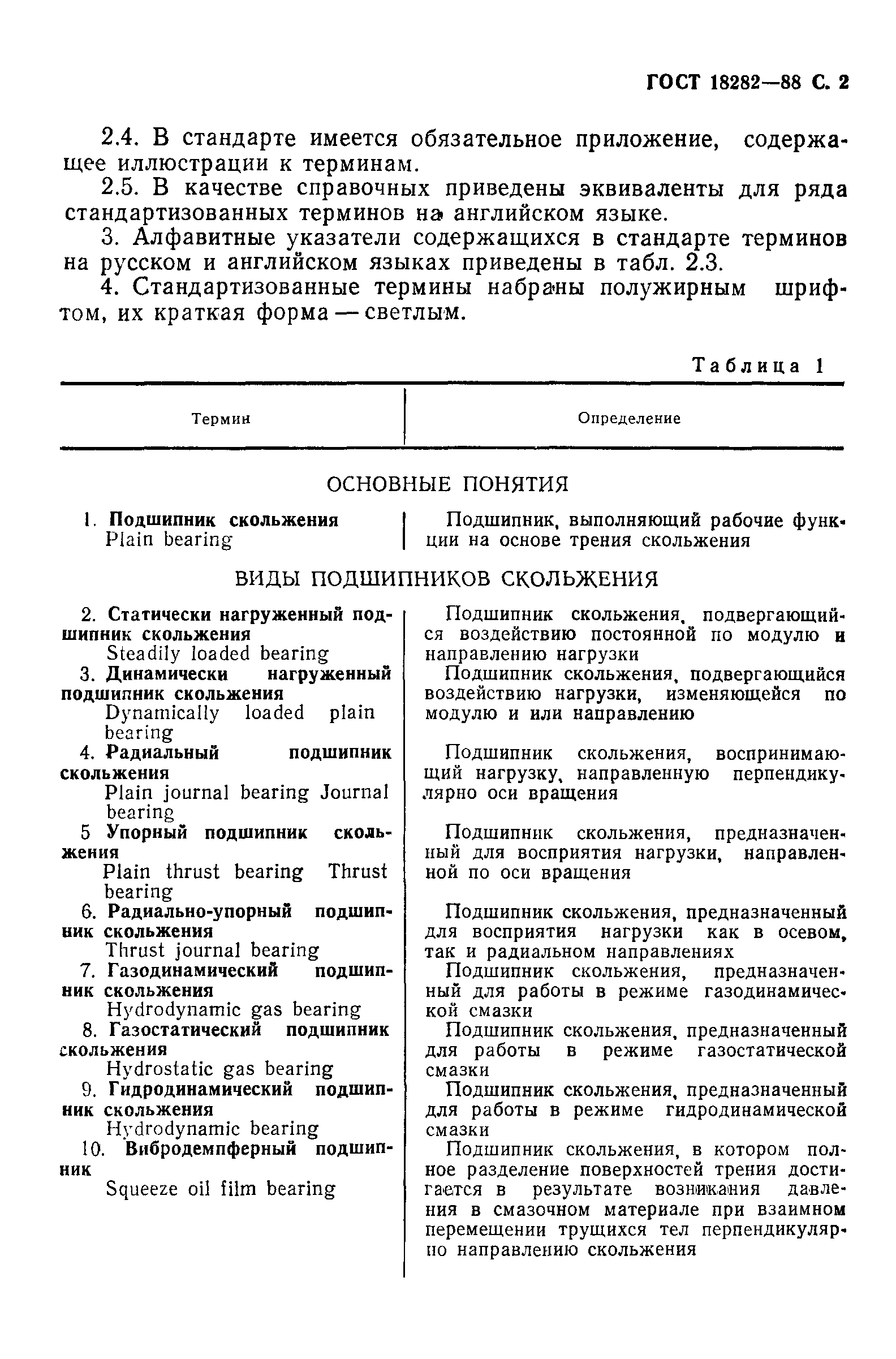 Страница 3 ГОСТ 18282-88