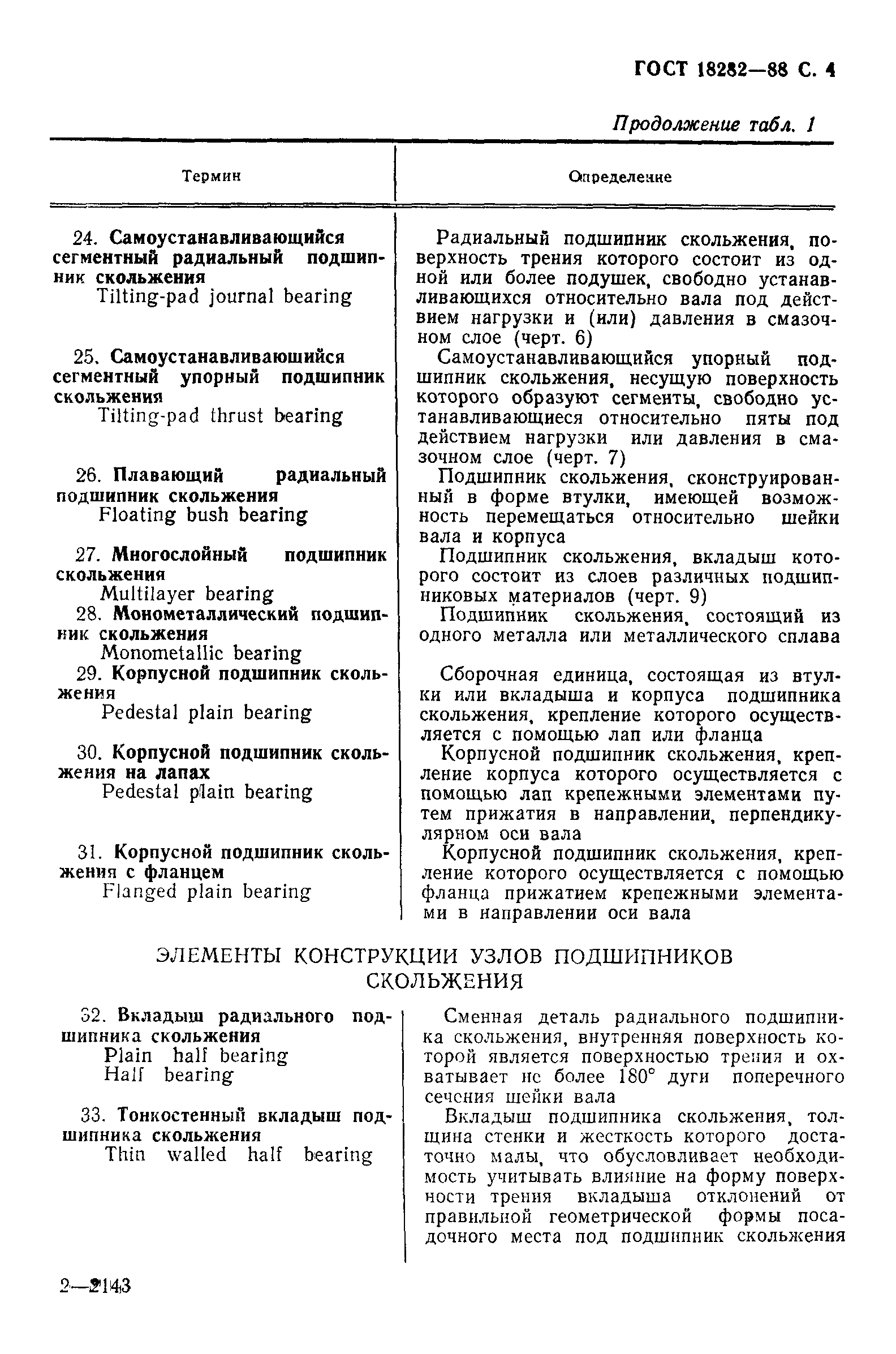 Страница 5 ГОСТ 18282-88