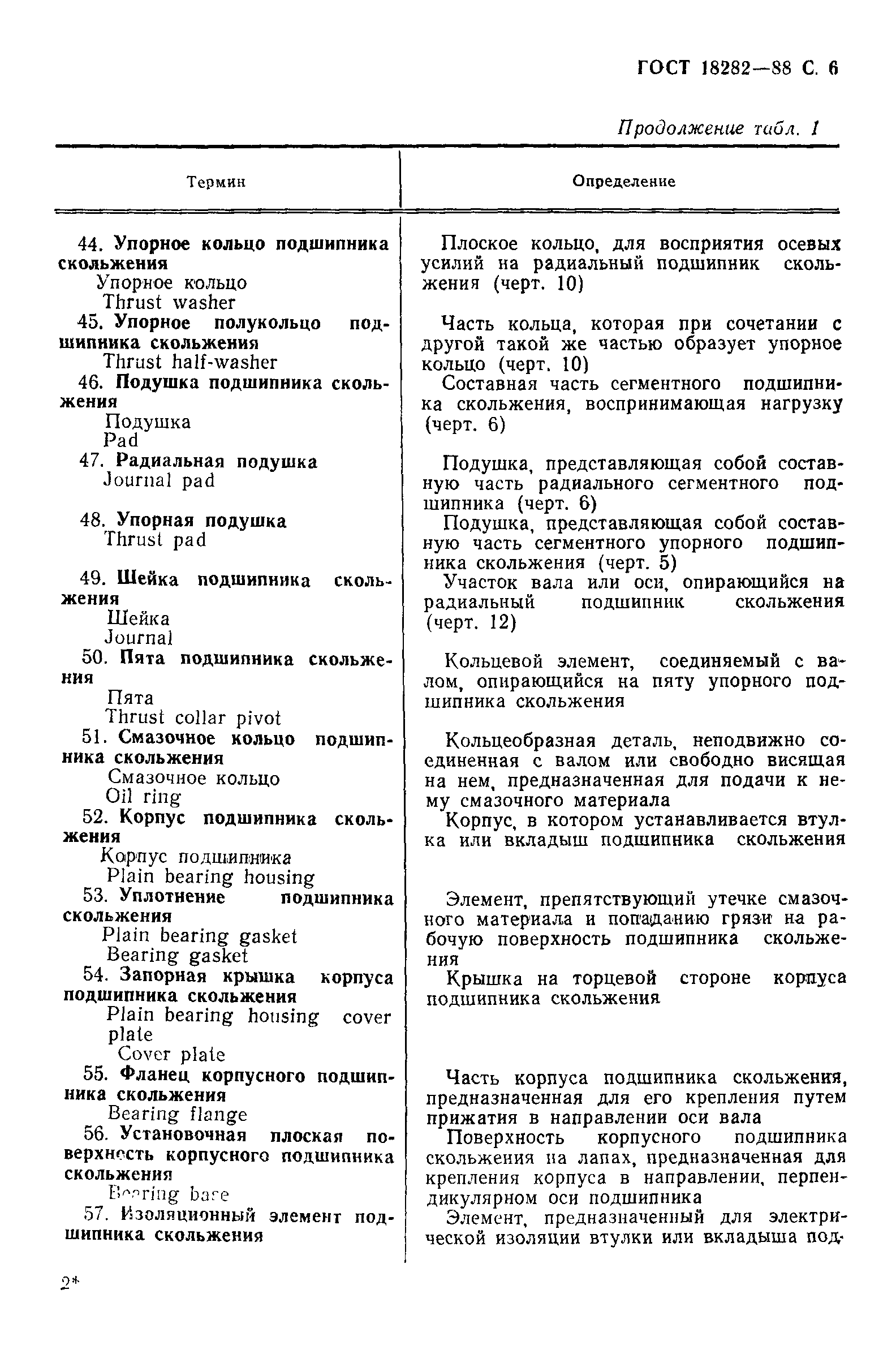 Страница 7 ГОСТ 18282-88