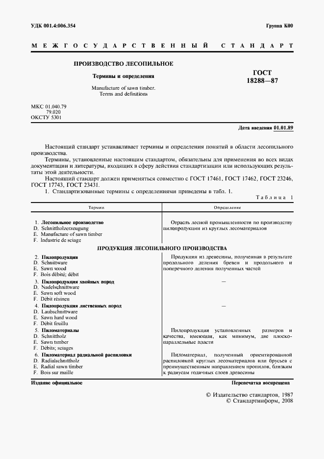 Страница 2 ГОСТ 18288-87