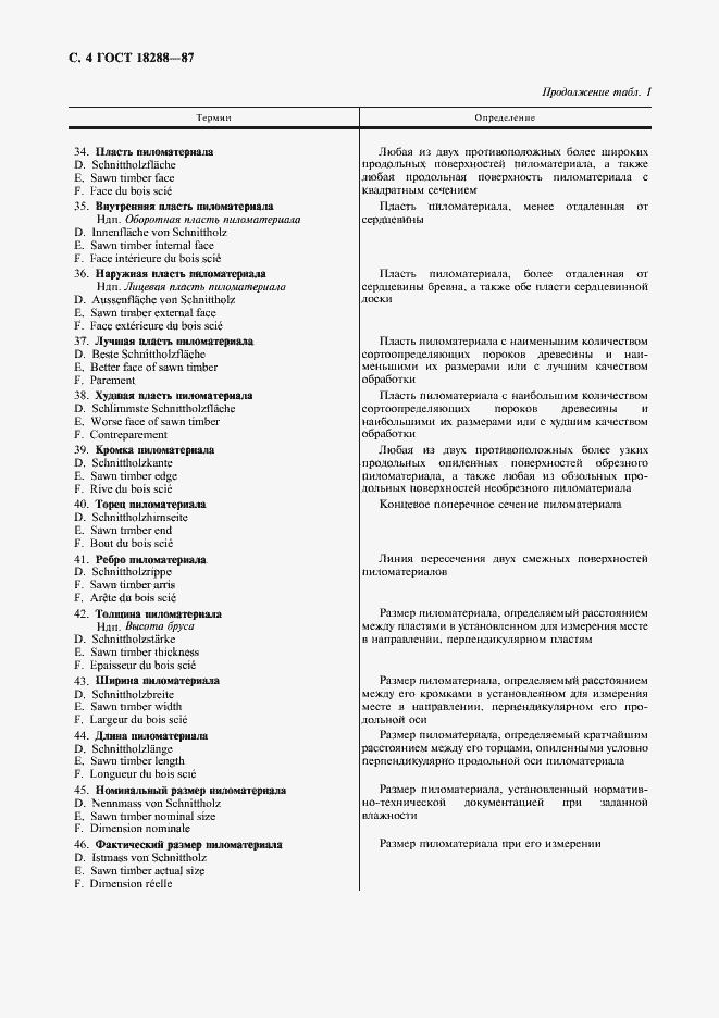 Страница 5 ГОСТ 18288-87