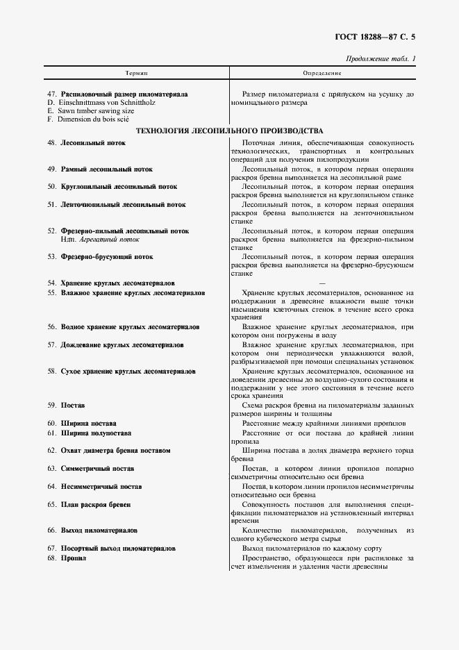 Страница 6 ГОСТ 18288-87