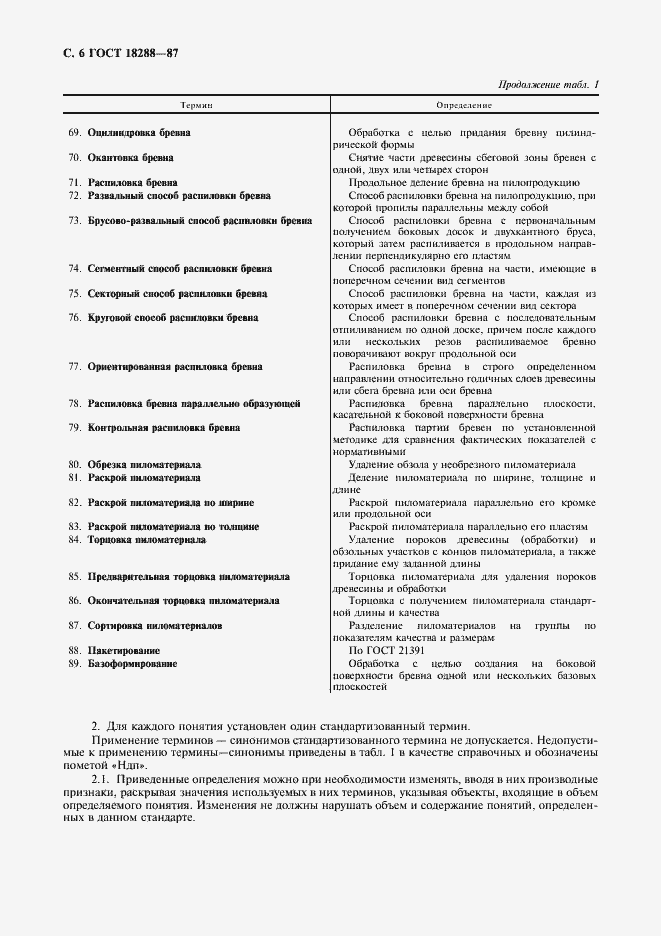 Страница 7 ГОСТ 18288-87