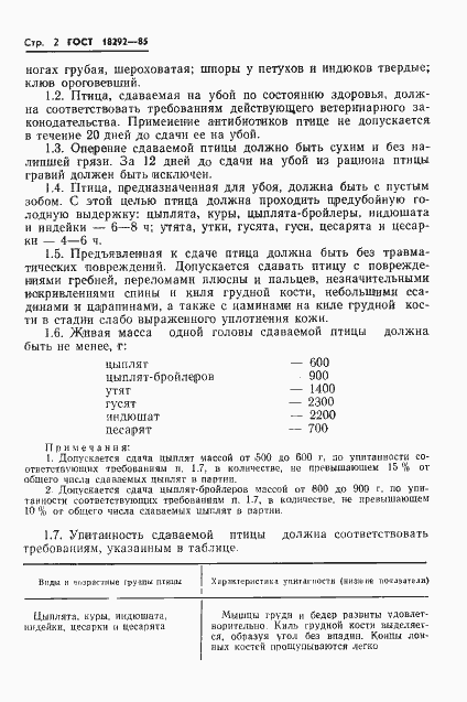 Страница 4 ГОСТ 18292-85