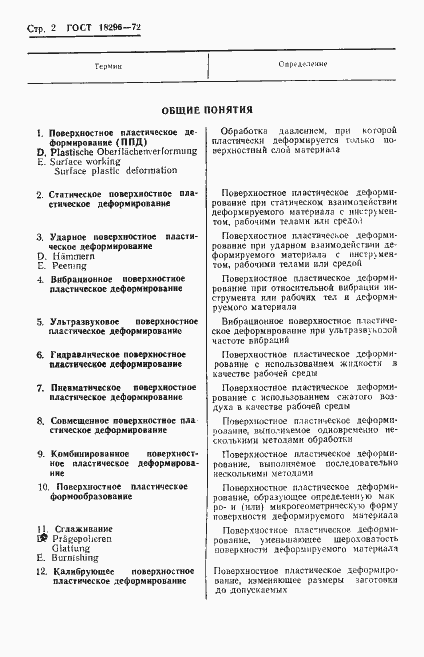 Страница 5 ГОСТ 18296-72