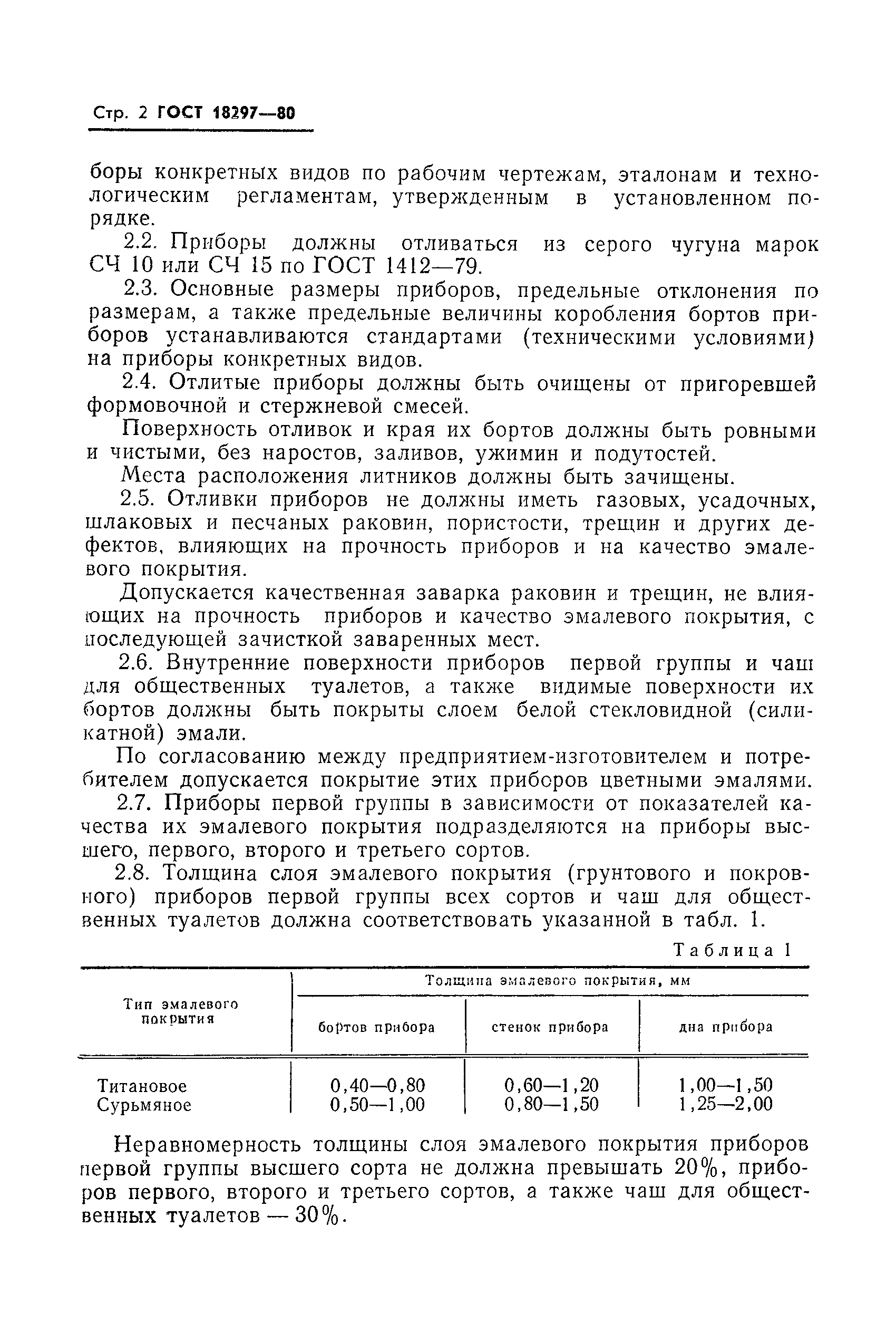 Страница 4 ГОСТ 18297-80