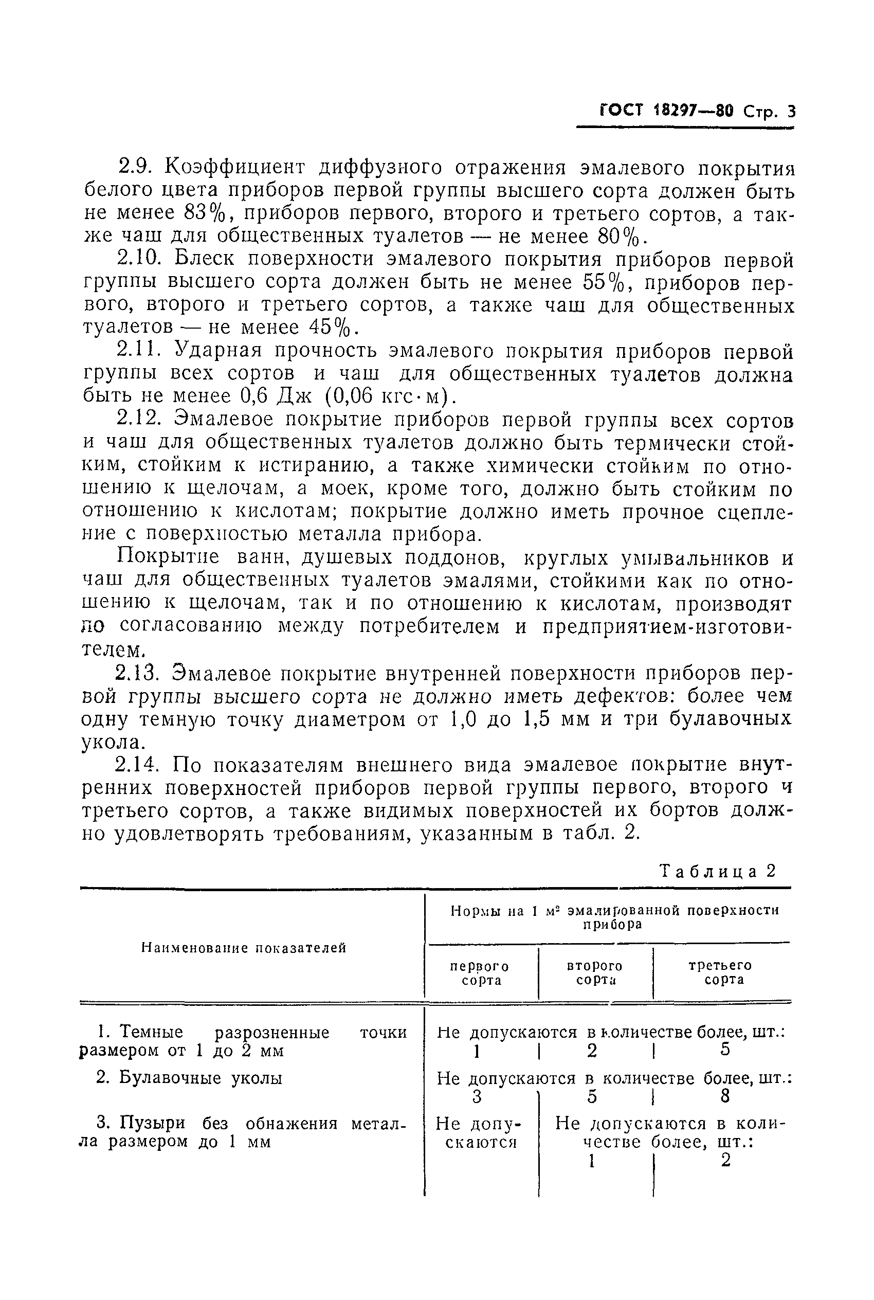 Страница 5 ГОСТ 18297-80