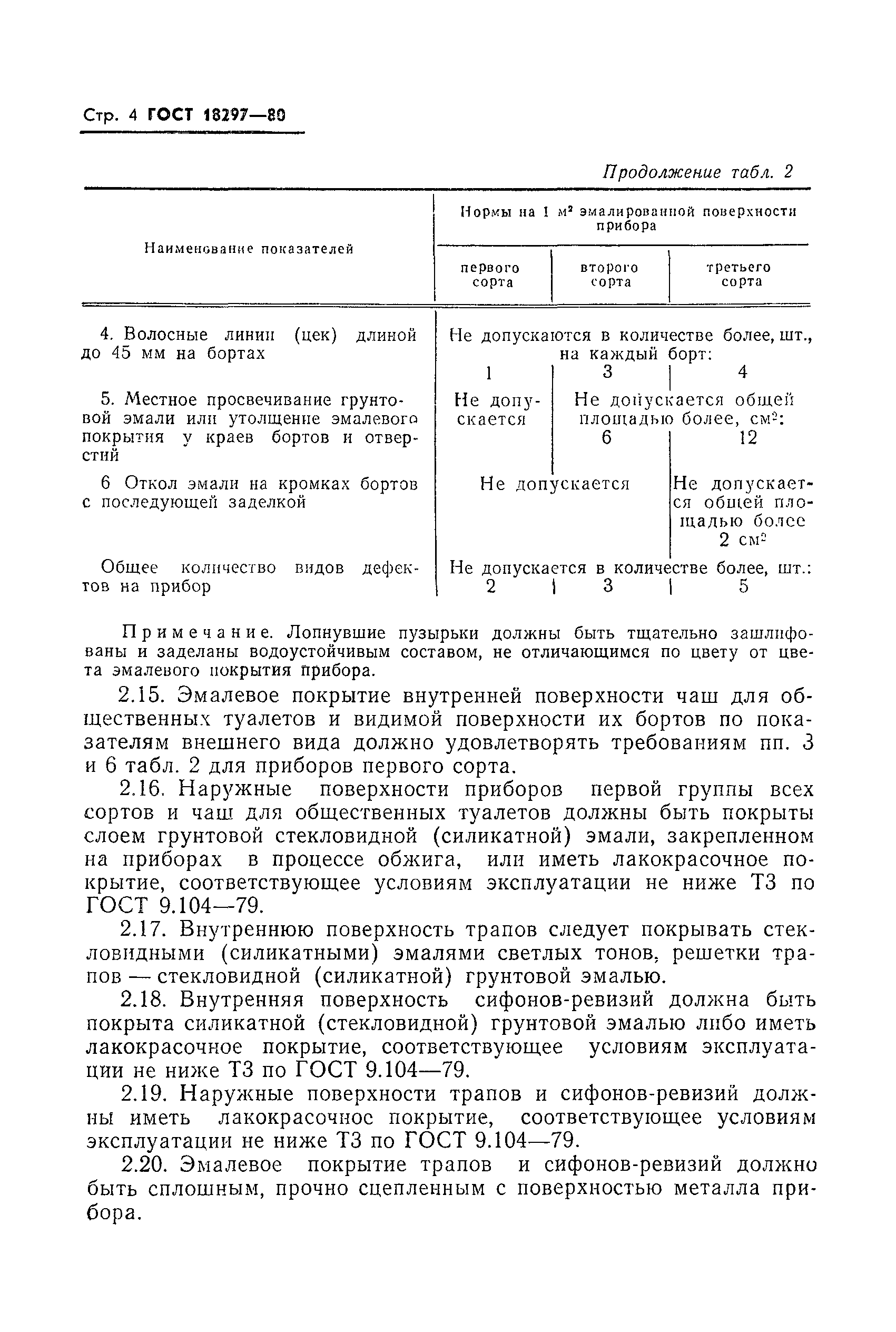 Страница 6 ГОСТ 18297-80