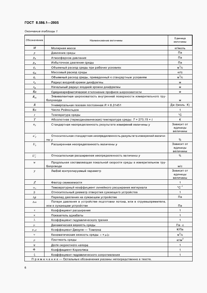 Страница 12 ГОСТ 8.586.1-2005