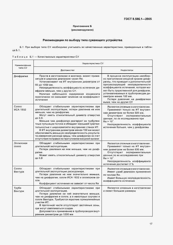 Страница 23 ГОСТ 8.586.1-2005