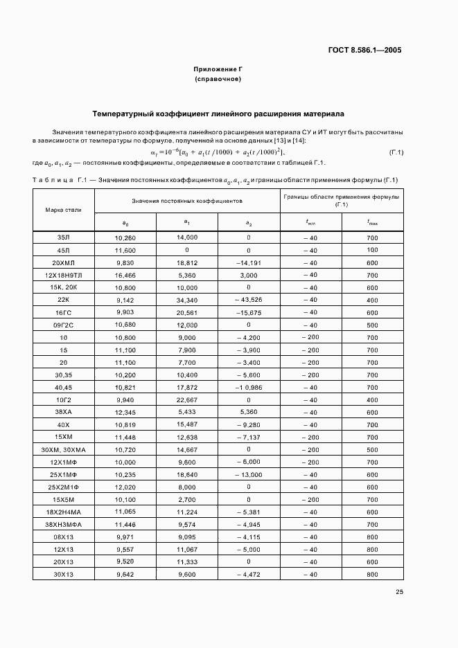 Страница 31 ГОСТ 8.586.1-2005