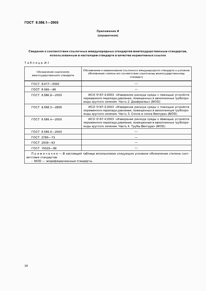 Страница 44 ГОСТ 8.586.1-2005