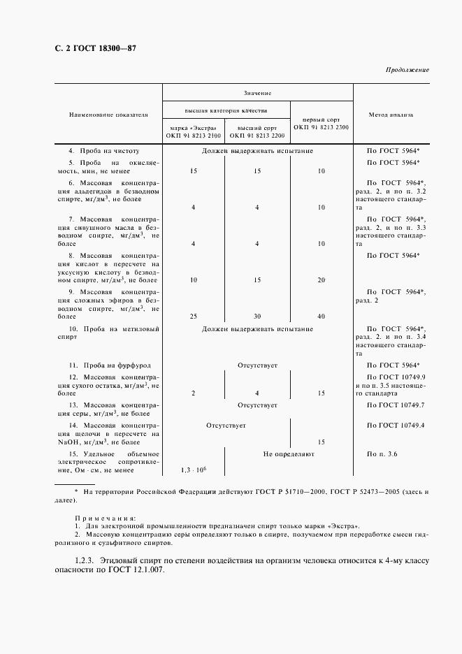 Страница 3 ГОСТ 18300-87