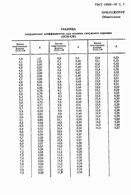 Страница 8 ГОСТ 18302-87